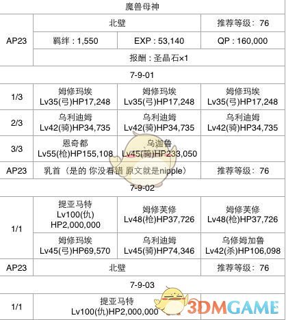 PCS（Pcs.是什么意思）